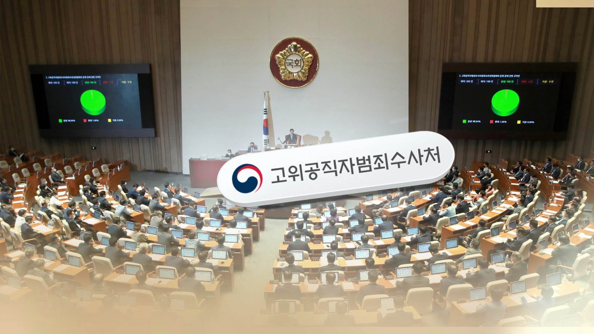 與, 공수처법 내주 처리…野 '국회보이콧'도 검토
