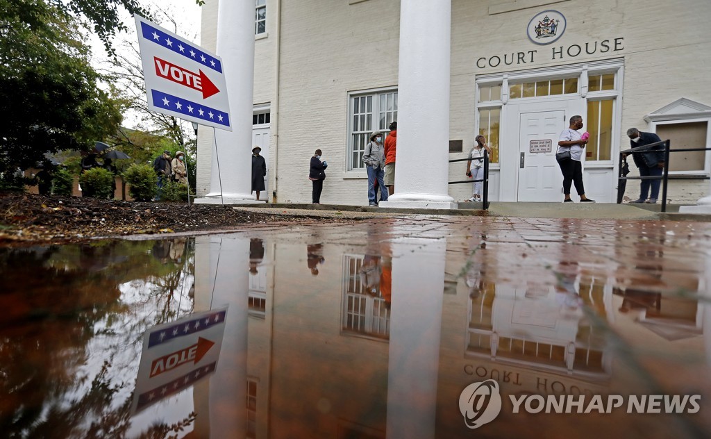 Election 2020 Virginia Early Voting