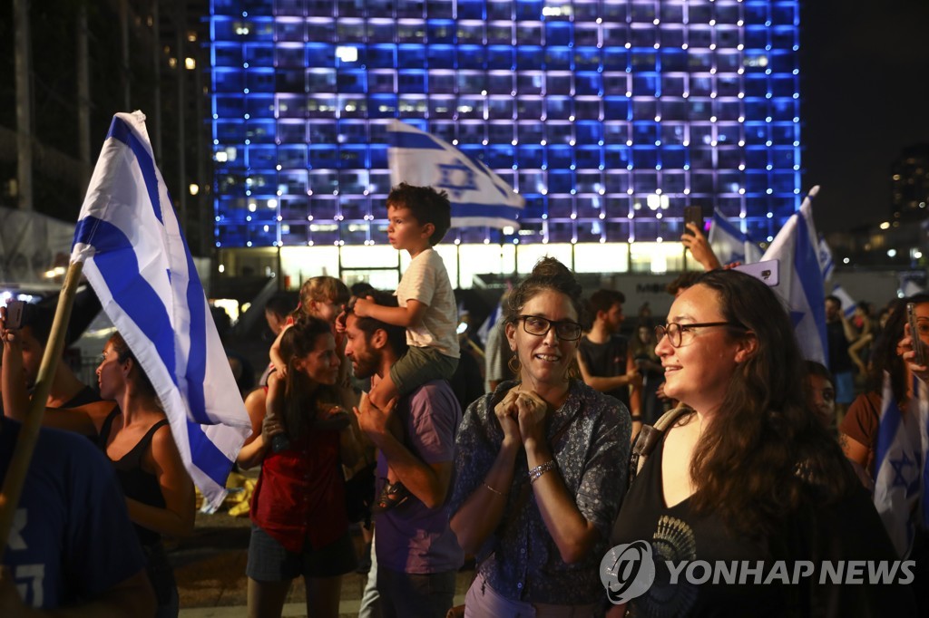 Israel Politics