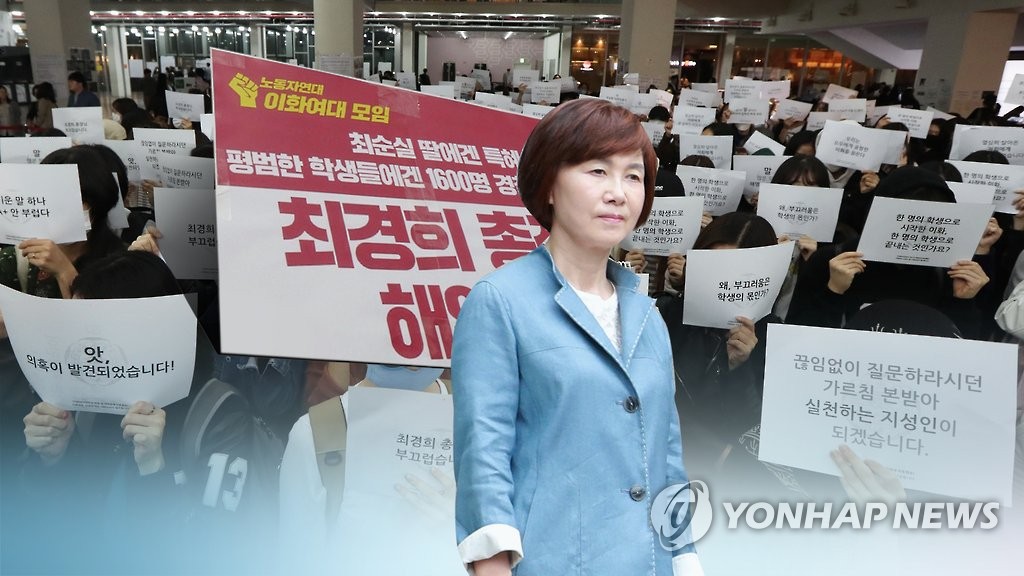 최경희 전 이화여대 총장