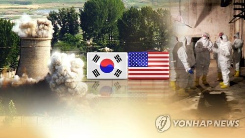 北, 핵실험 D데이 저울질
