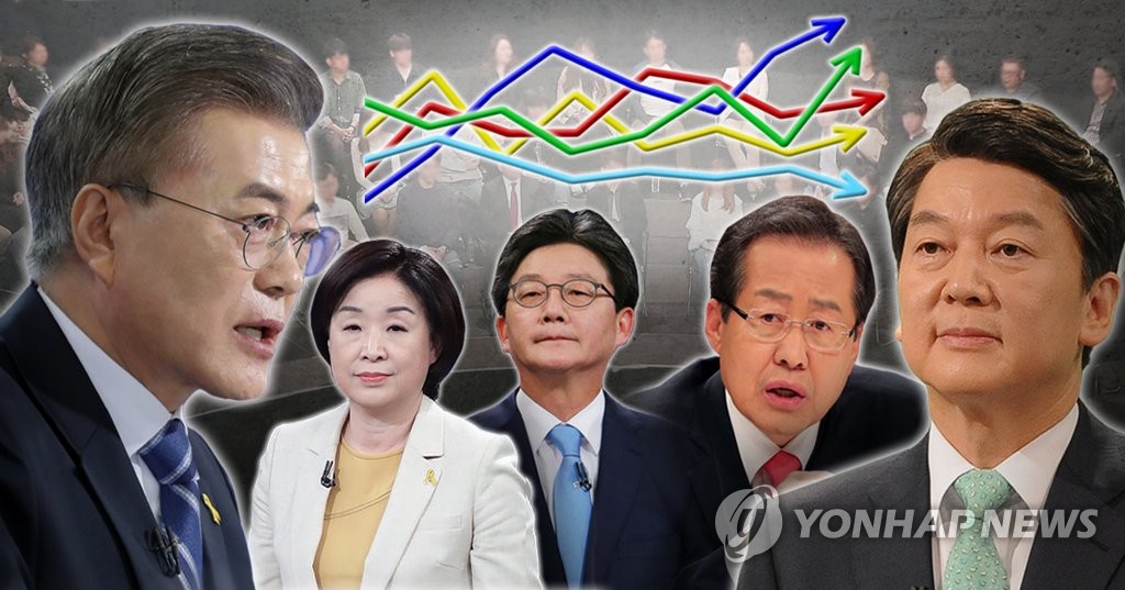장미대선 '깜깜이' 국면으로 (PG)