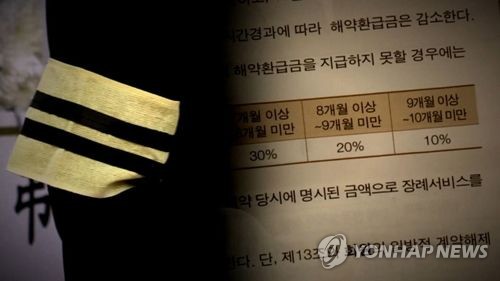 상조업체