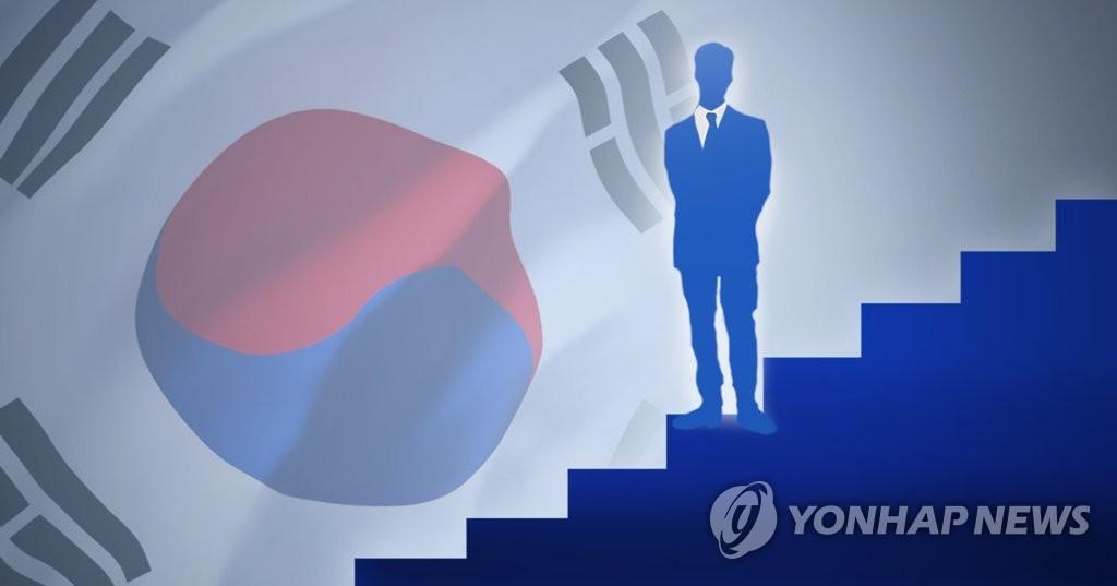 한국 국가별 부패인식지수 (PG)
