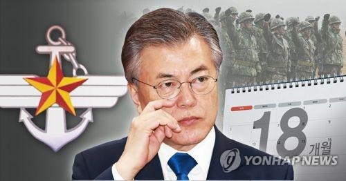 국방부 문 정부 임기 중 군 복무 단축 방안 시행(PG)