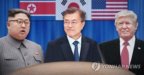 북미·남북관계 (PG)