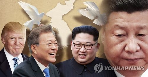 중국역할론 (PG)