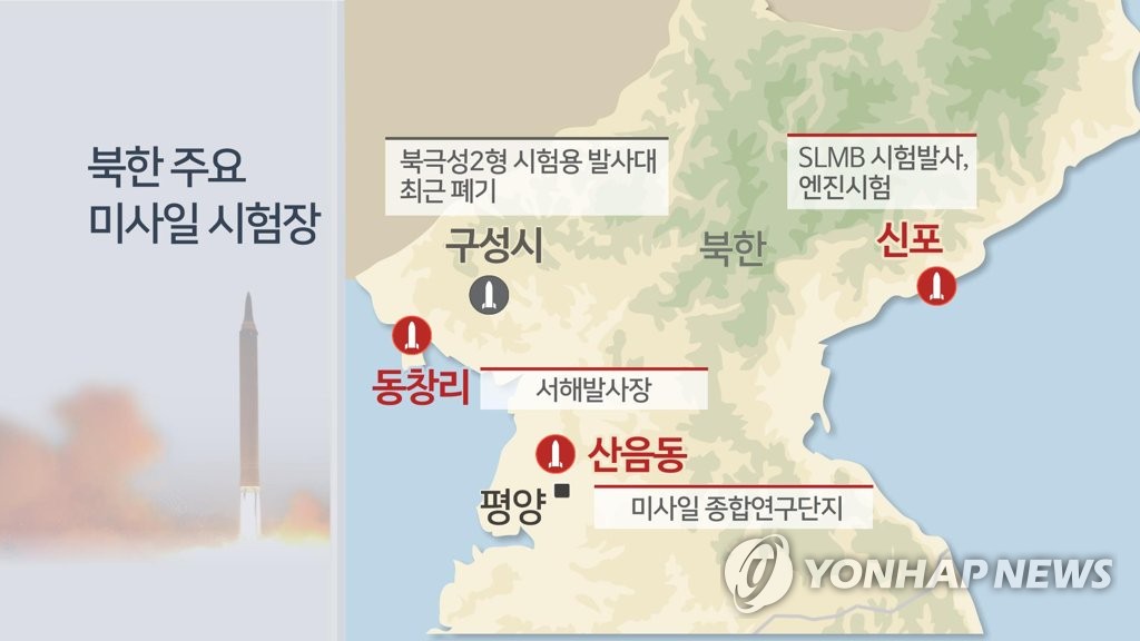 북한 주요 미사일 시험장(CG)