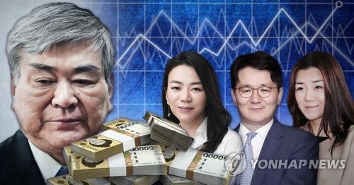 조양호 회장, 회사돈으로 자녀들 주식매입 사용 (PG)