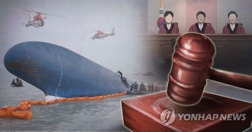 세월호 참사 국가배상책임 판결(PG)