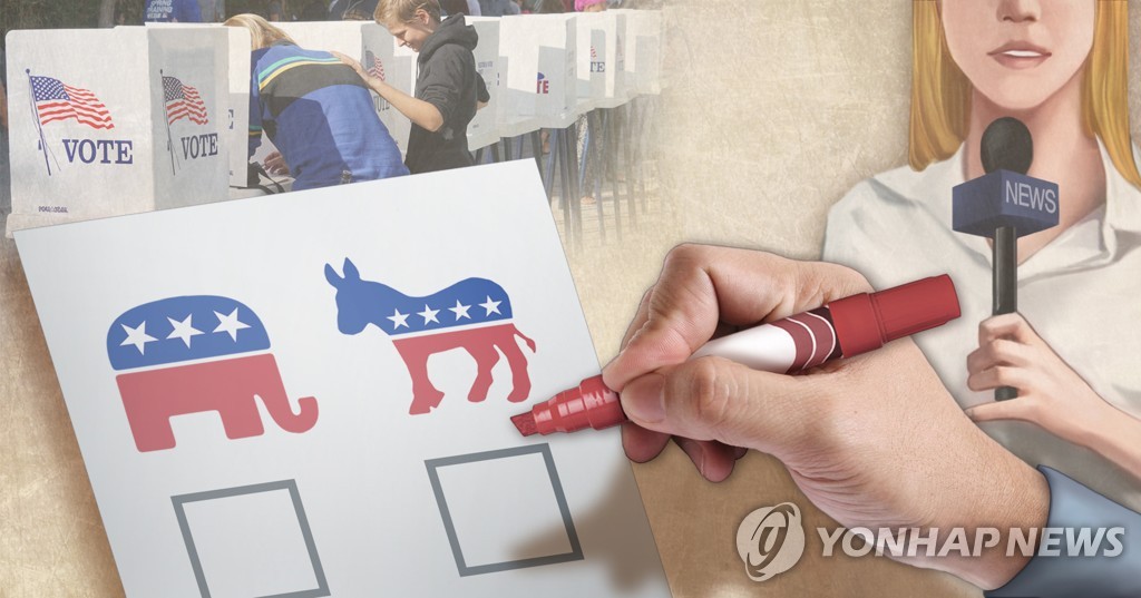 미국 중간선거 출구조사 (PG)