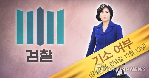 검찰, '혜경궁 김씨' 사건 김혜경 씨 기소 여부 공소시효전 결론 전망(PG)