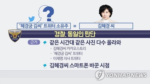 경찰-혜경궁 김씨 동일인 근거 (CG)