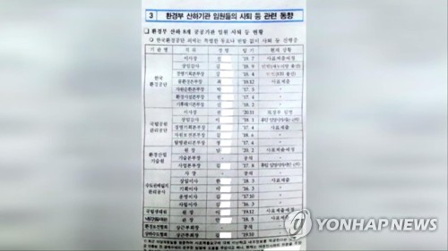 환경부 블랙리스트