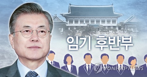 문재인 대통령 임기 후반부 (PG)