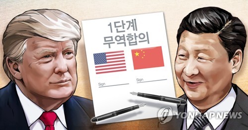 미중 '1단계 무역합의' 서명할까 (PG)