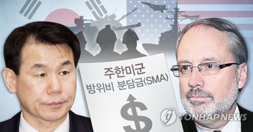한미 주한미군 방위비 분담금 협상 (PG)