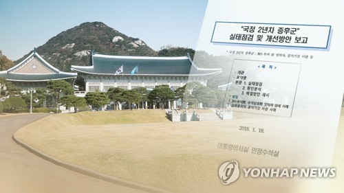 靑, '울산시장 하명수사 의혹' 반박…"외부제보 이첩" (CG)