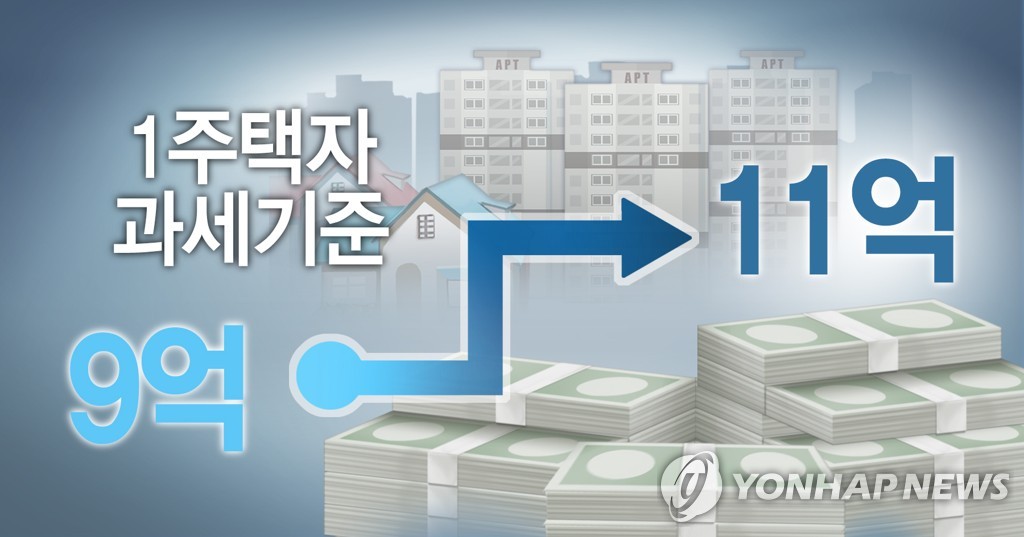 1주택자 과세기준 9→11억 (PG)
