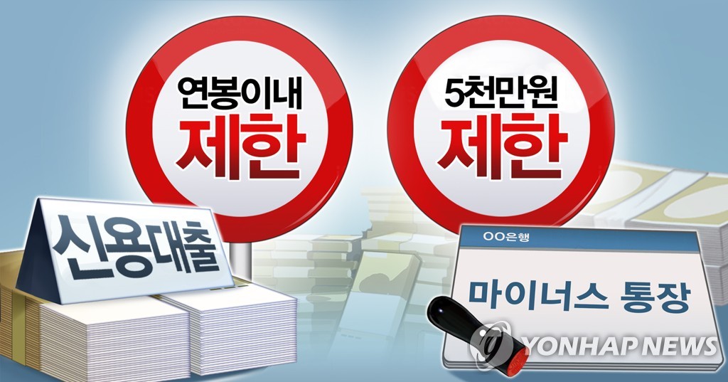 신용대출 '연봉이내'·마통 '최대 5천만원' (PG)
