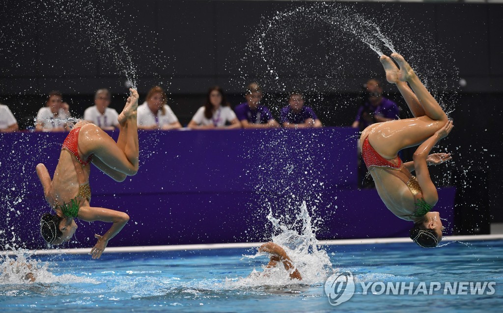 HUNGARY ARTISTIC SWIMMING
