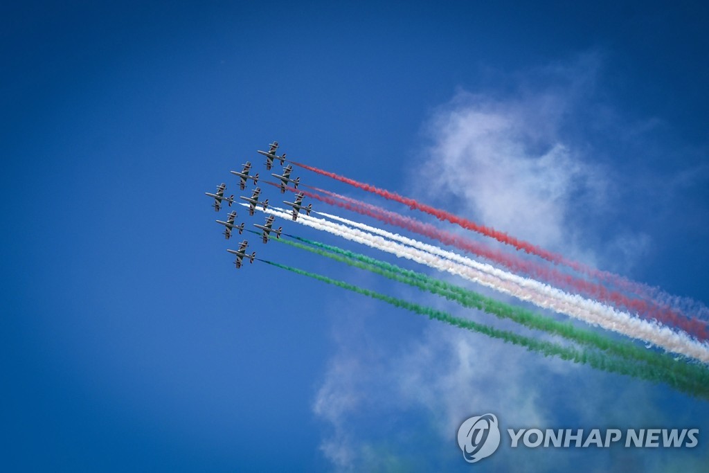 ITALY FRECCE TRICOLORI REPUBLIC DAY CORONAVIRUS