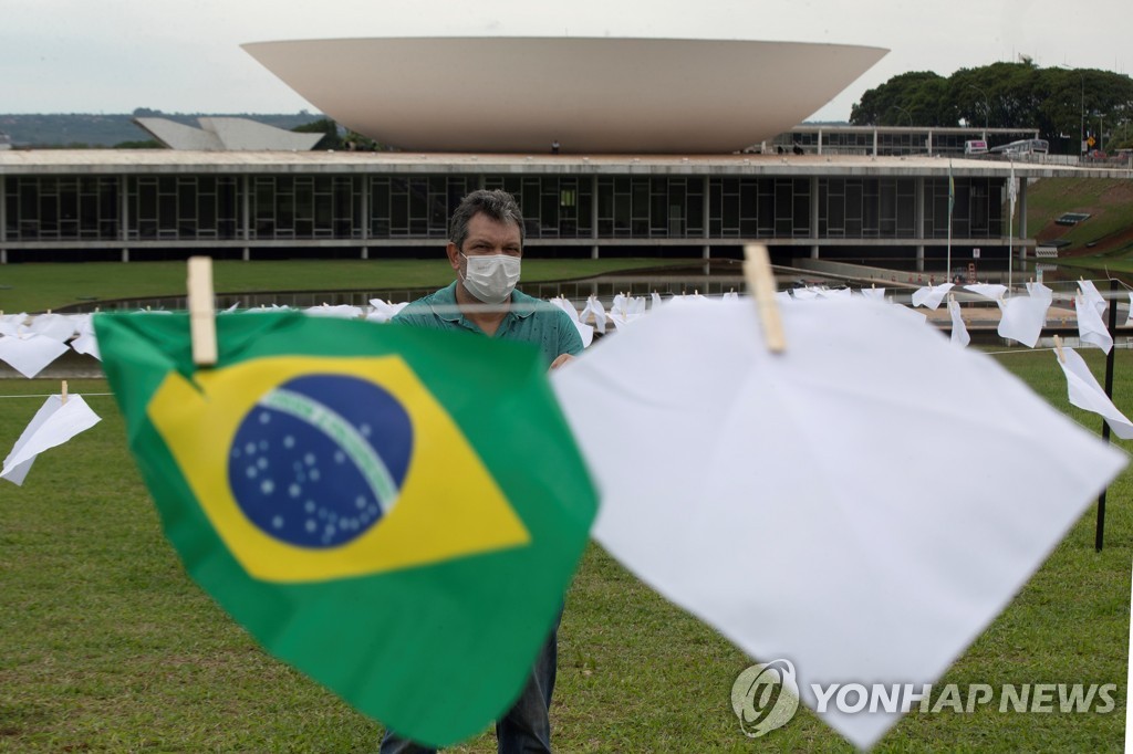 BRAZIL PANDEMIC CORONAVIRUS COVID19
