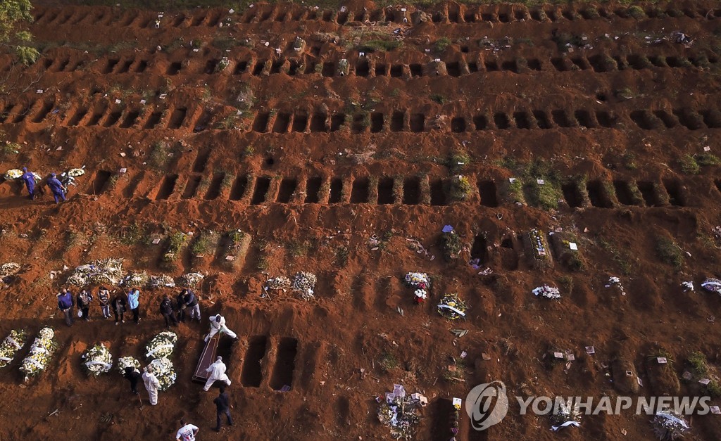 HEALTH-CORONAVIRUS/BRAZIL-BURIALS