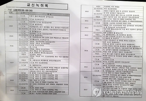 사진은 범정부사고수습대책본부가 20일 오후 3시 진도군청 브리핑 장소에서 공개한 진도VTS와 세월호가 사고 당일 오전 9시 6부터 교신이 끊긴 오전 9시 37분까지의 교신 녹취록 전문.