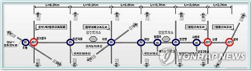 광주-원주고속도 나들목·분기점 명칭 확정