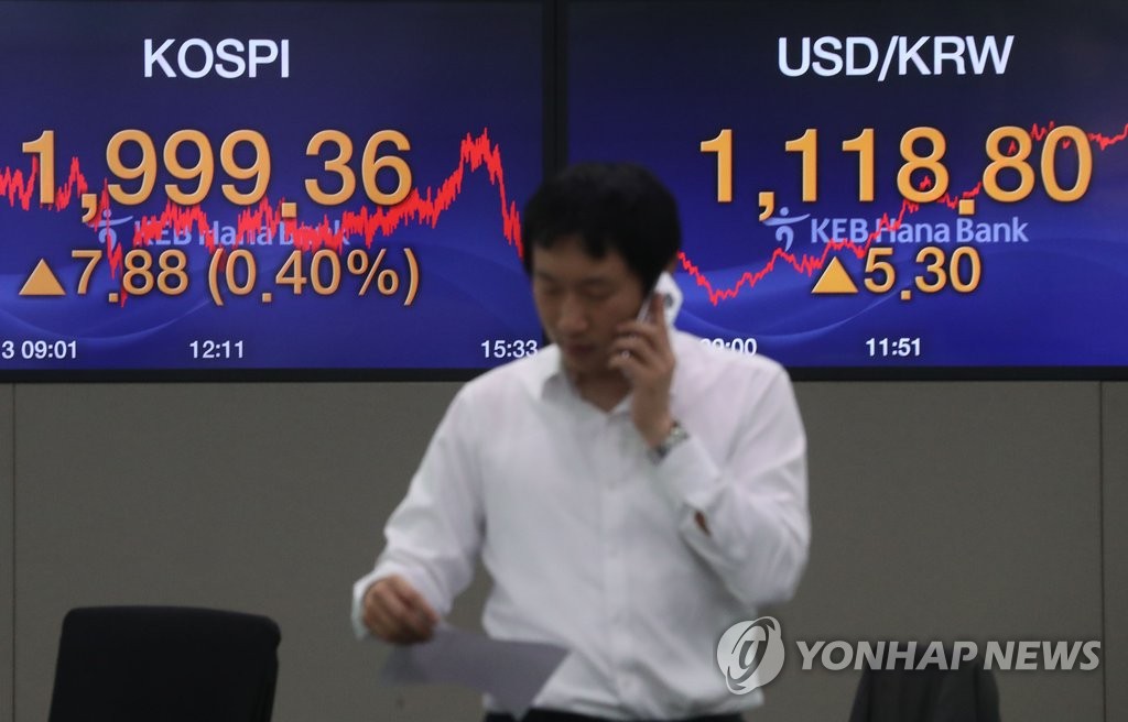 추석 연휴를 앞두고 5.3원 오른 1,118.8원에 마감한 원/달러 환율