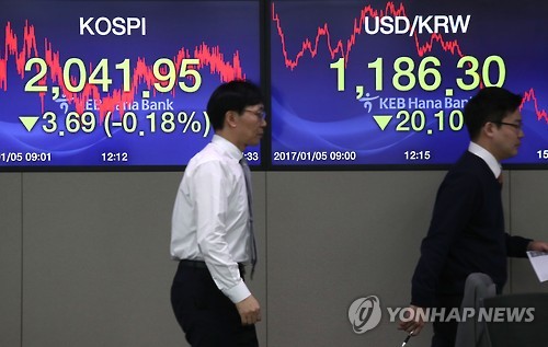 원·달러 환율 급락