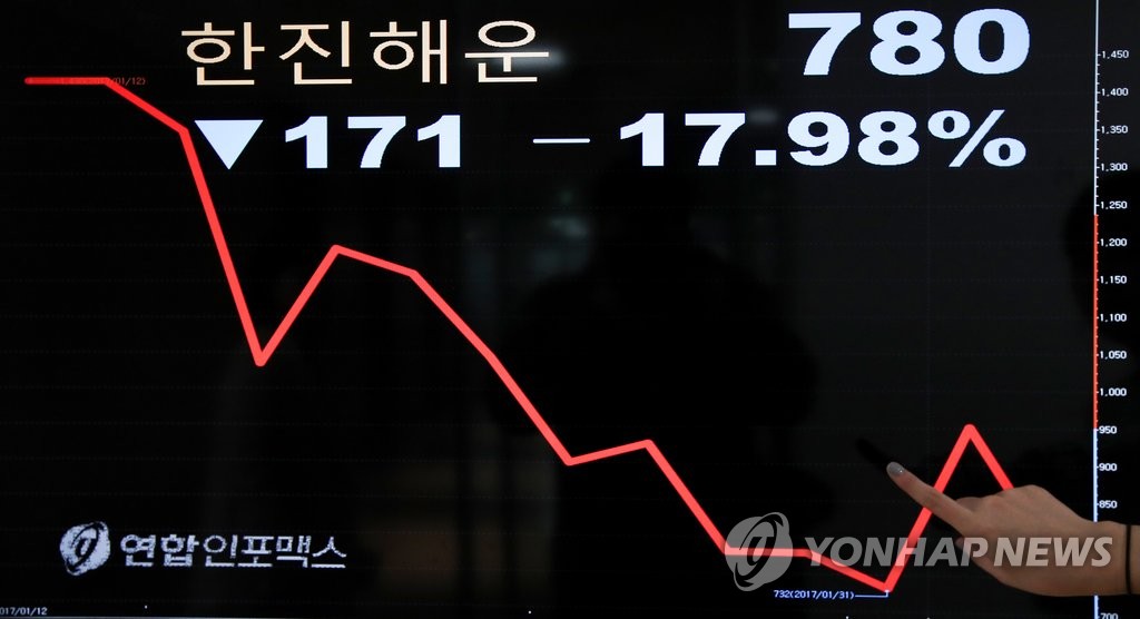 한진해운 주권 매매거래 정지