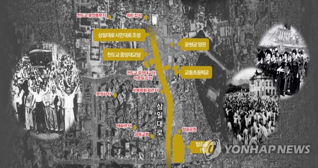 3.1운동 대표가로