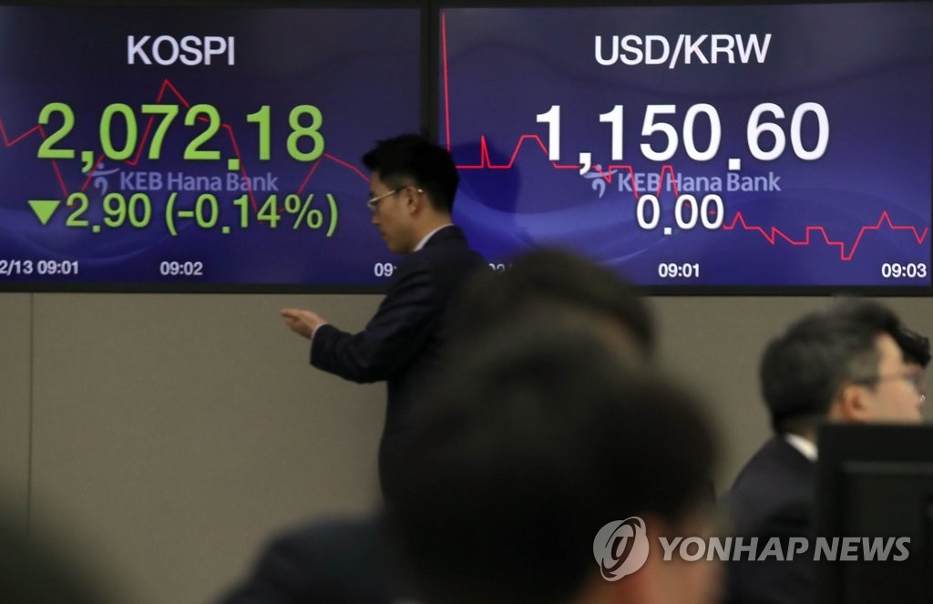 평온한 금융시장