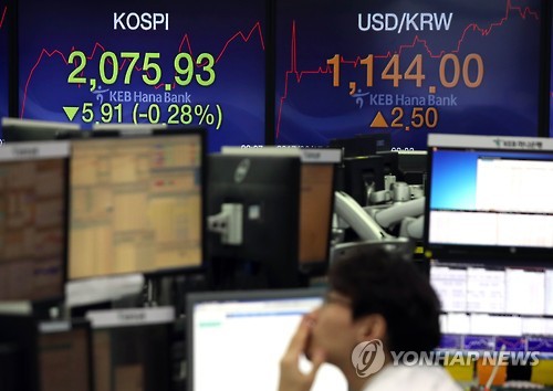 코스피 하락 출발