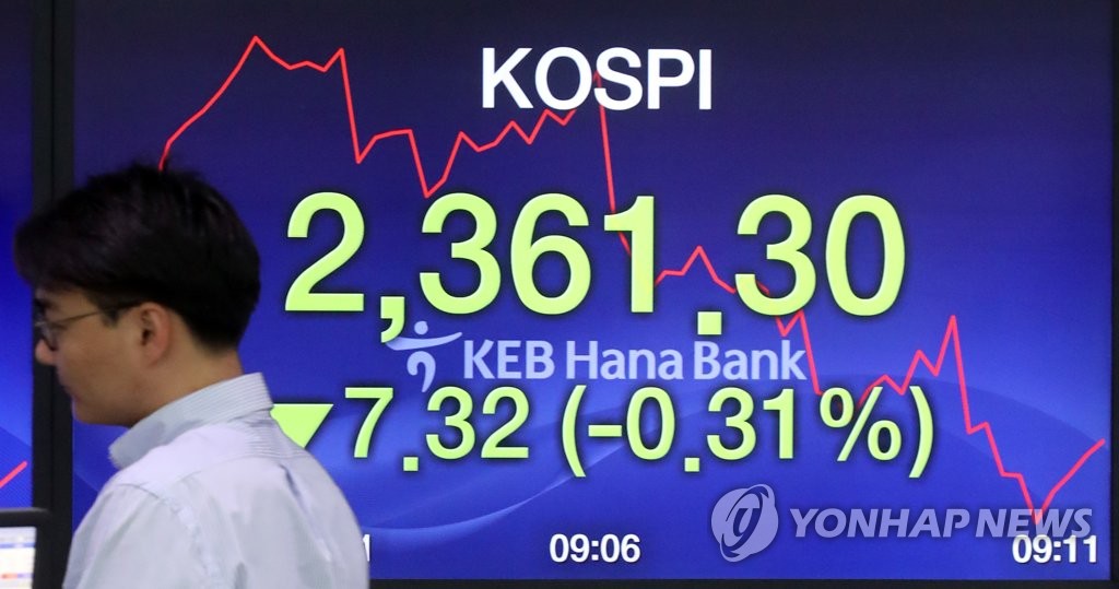 코스피 '숨고르기'