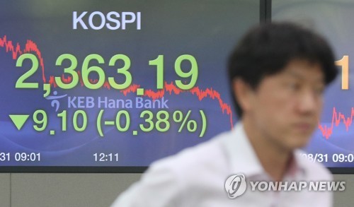 코스피 하락 마감