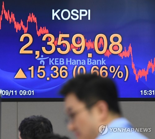 코스피 2,360선 보인다