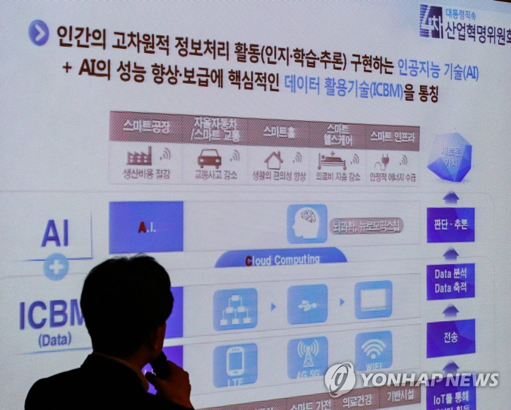 '4차 산업혁명'의미는?