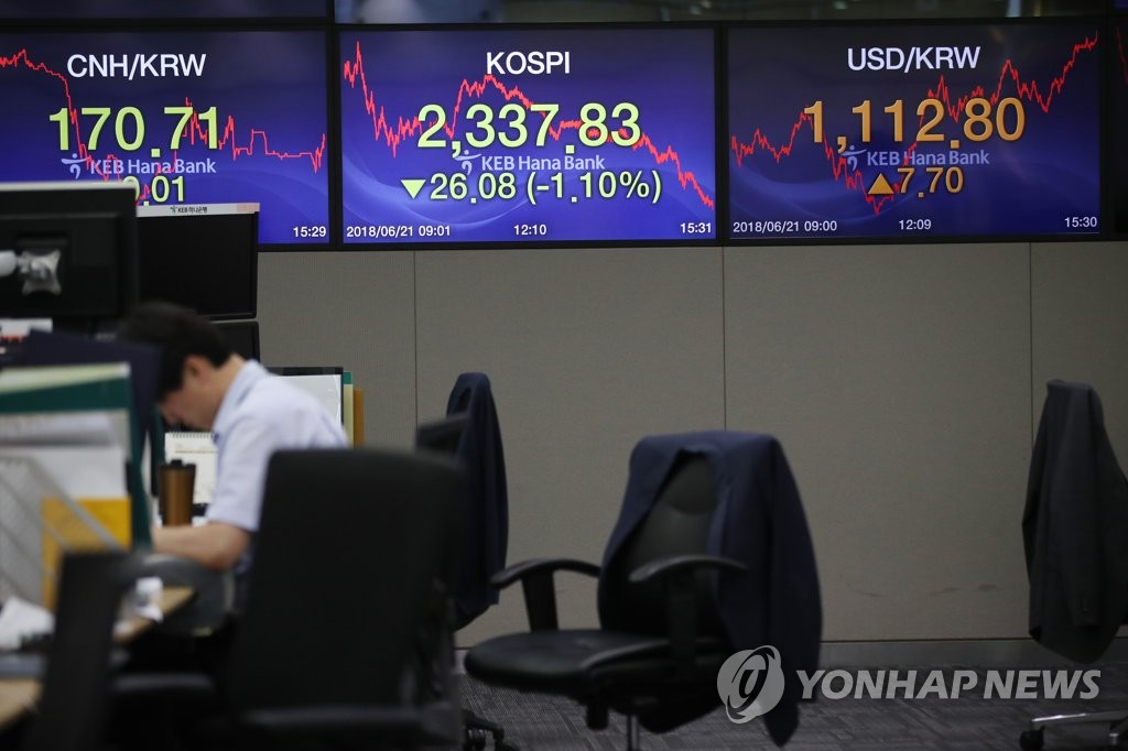 코스피 2,340선도 붕괴
