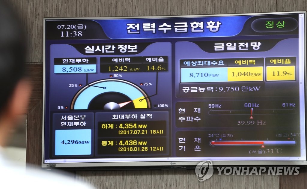 연일 계속되는 무더위 전력수급은?