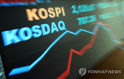 미국 증시 쇼크에 코스피 4%·코스닥 5%대 폭락
