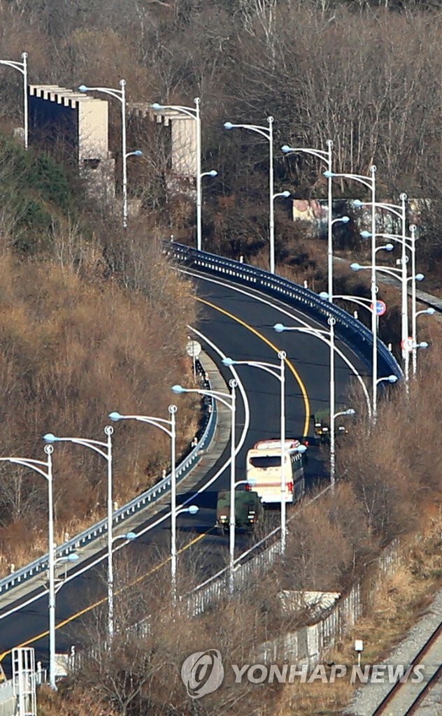 동해선 철도 공동조사단 방북
