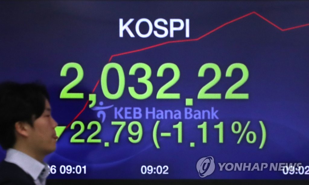 코스피 1%대 하락 출발