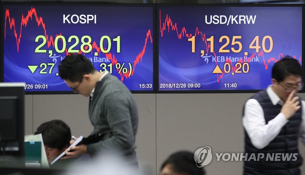 2,020대로 주저앉은 코스피