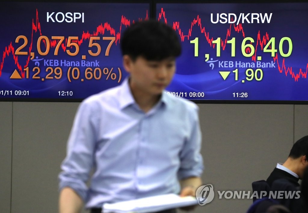 상승 마감한 코스피