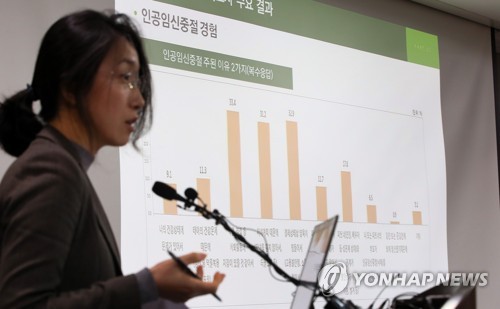 '사회활동 지장·경제상황·자녀계획'으로 주로 인공임신중절