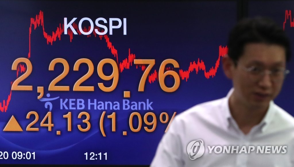 코스피 전광판