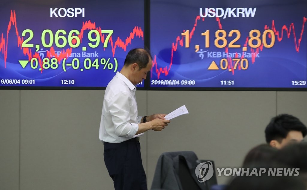 코스피 약보합